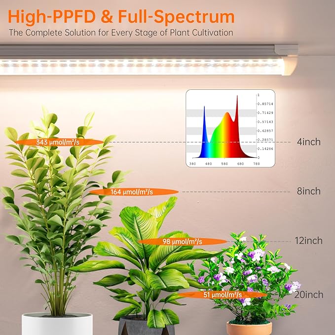 Bstrip Grow Light, 2FT 48W (2 X 24W) Plant Light with Timer, Full Spectrum with 660nm Red LEDs, Linkable Design, 3686K T8 Grow Lights for Indoor Plants, Greenhouse, Seeding, 2-Pack - Image 5