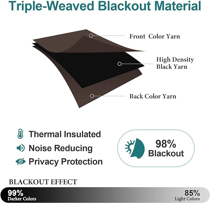 ChrisDowa Brownout Curtains 78 inches Long for Bedroom - 2 Panels Set Grommet Thermal Insulated Room Darkening Curtains for Living Room (Brown, 42 x 78 Inch) - Image 4