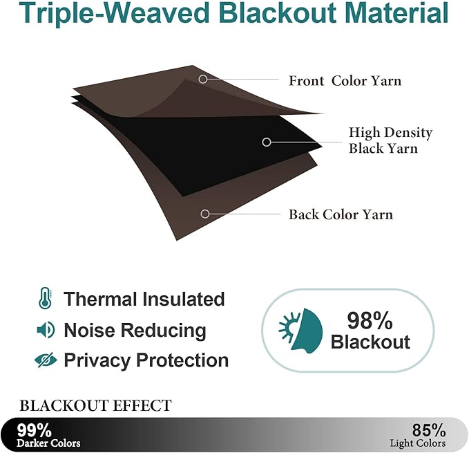 ChrisDowa Blackout Curtains 80 Inches Long 2 Panels Set for Living Room, Grommet Thermal Insulated Room Darkening Curtains for Bedroom (Brown, 52 x 80 Inch) - Image 4