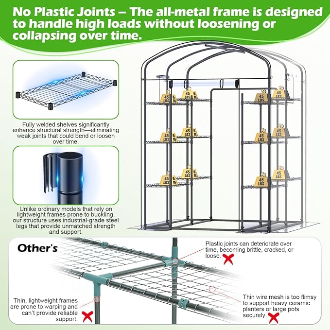 Abimars Walk-in Greenhouse with Height-Adjustable Shelves, Heavy Duty Green House for Outdoors/Indoors, Heavy-Duty Steel Frame & Thickened PVC Cover, 82"x57"x55.5", Black - Image 4
