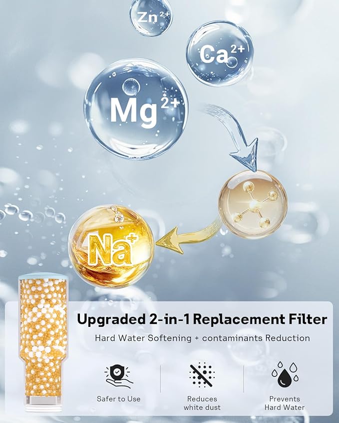 Leemone 4-Pack Humidifier Demineralization Cartridge Compatible with Dreo Humidifiers HM311/311S, HM306, HM409S, Prevents Hard Water Build-Up, Filters Mineral Deposits, Eliminate White Dust - Image 4