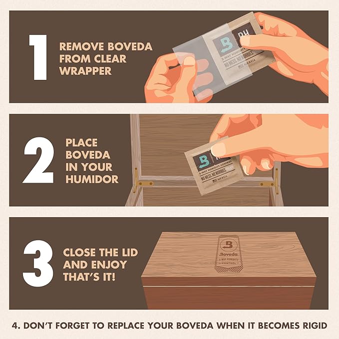 Boveda 65% Two-Way Humidity Control Pack for Up to 25 Items – Size 60 – Single – Aging & Long-Term Storage in Plastic & Wood Boxes – Moisture Absorber – Humidifier Pack – Individually Wrapped - Image 5