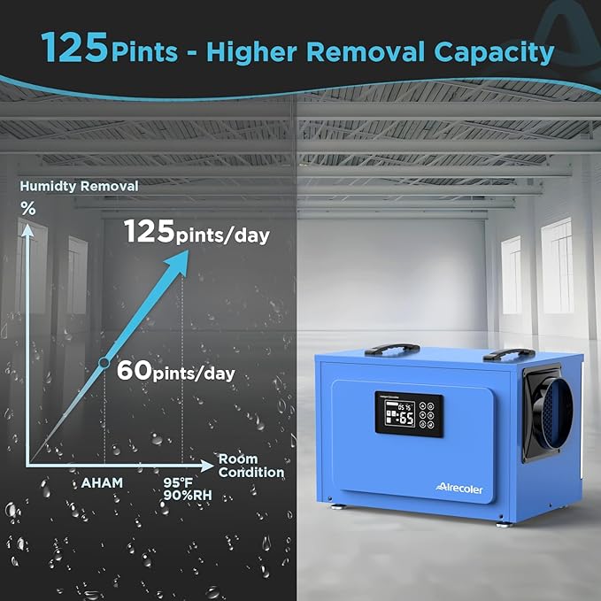 125 Pints Commercial Dehumidifier with Pump for Crawl Spaces & Basements with Drain Hose, Industrial Grade Water Damage Restoration for up to 6,000 sq ft, Auto Defrost, Memory Starting - Image 2