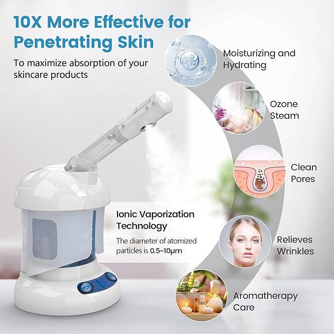 Nisperos Nano Ionic Facial Steamer - 360° Rotatable Sprayer - 40 Minutes Warm Mist - Humidifier - Professional Face Steamer for Facial Deep Cleaning (White) - Image 2