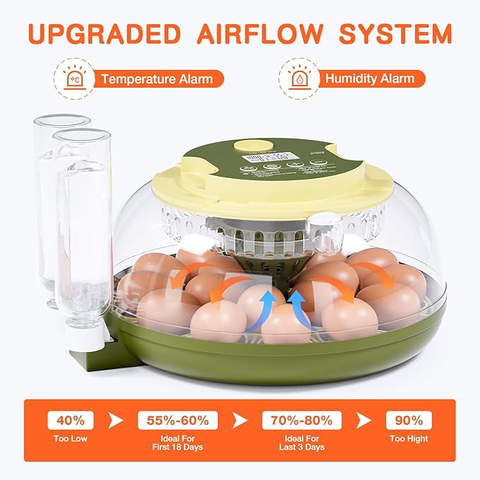 18 Egg Incubator, Incubator for Hatching Eggs, Automatic Egg Turning and Humidity Temperature Control, Egg Candler, Hatch Day, Automatic Water Refill, for Chicken, Ducks, Quail, Goose, Pigeon - Image 3