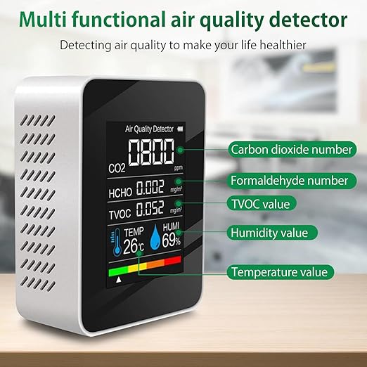 Air Quality Monitor, Professional Air Quality Detector with CO2 Monitor/HCHO/TVOC/Temperature/Humidity for Home, Hotel, Office, Car - Image 2