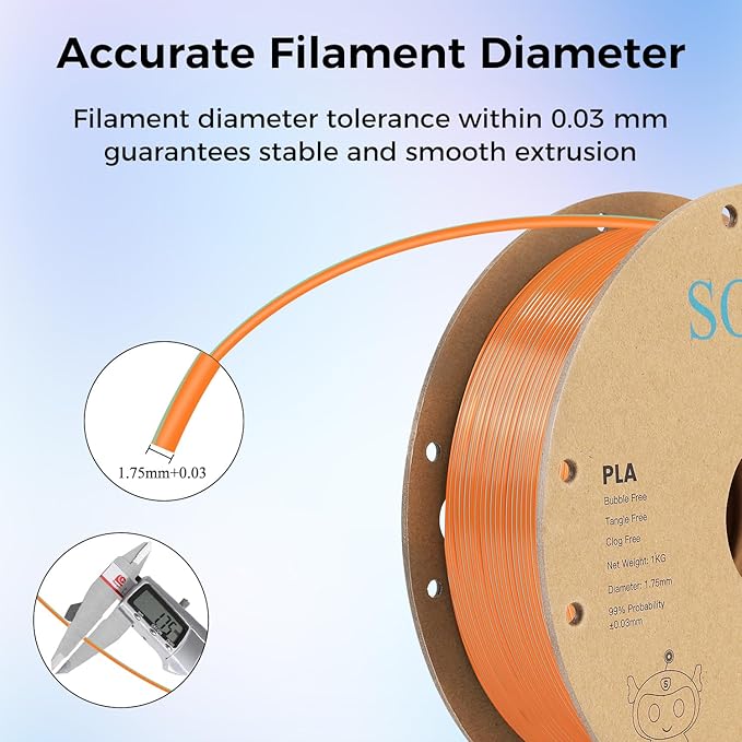 Sovol Silk PLA Filament 6KG Kit, Silk Tri Color & Dual Color Co-Extrusion PLA Materials, Shiny Multicolored Fast Change Rainbow 3D Printer Filament, 1.75mm 1kg/ 2.2lbs +/-0.03mm - Image 7