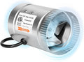 iPower 4 Inch Inline Booster Duct Fan 100 CFM HVAC Exhaust Ventilation Blower with Low Noise for Grow Tent, Basements, Bathrooms, Kitchens and Attics by iPower