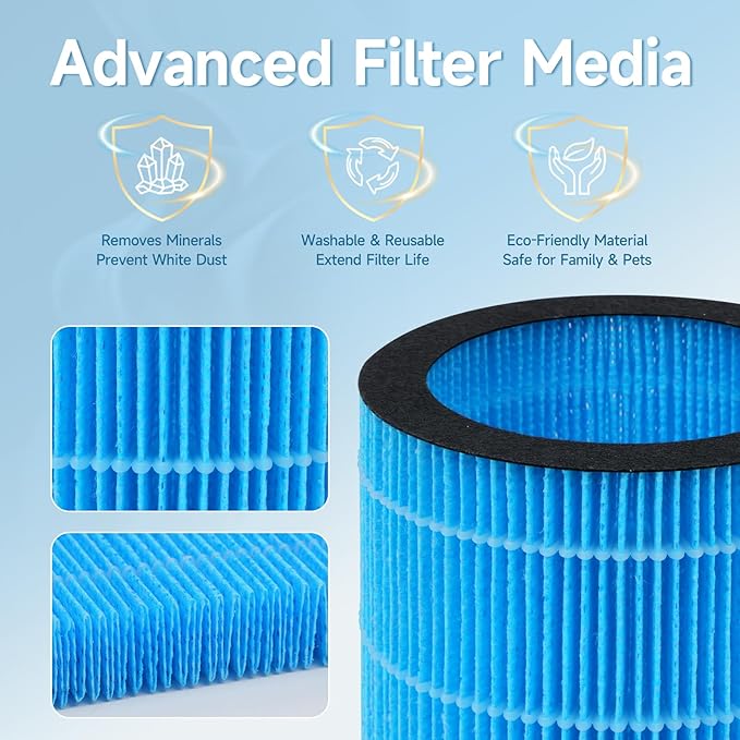 Polymer Fiber Filter for WaterFirst & Lamon MistFree Humidifier, High-Efficiency Filter Dust, Large Particles, 2 Pack - Image 5