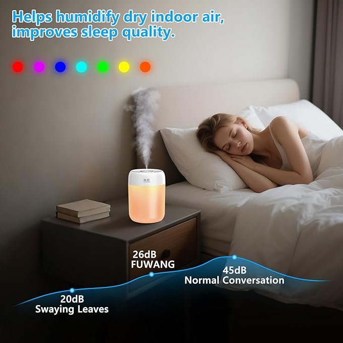 FUWANG Portable Mini Humidifier, 650ml Small Cool Mist Humidifier, USB Personal Desktop Humidifiers for Bedroom Travel Office Home Car Indoor Plants, 2 Mist Modes Quiet, Auto Shut-Off, White - Image 4