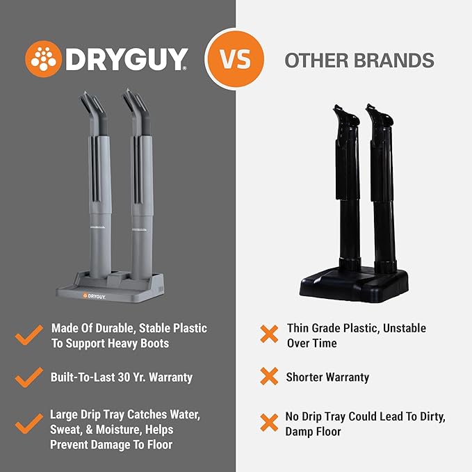 DryGuy Shoe, Boot, Garment & Gear Electric Dryer, Quick Drying for Ski, Work, Sports Equipment – Energy Efficient, Odor Eliminating Design, Home or Garage Use,2 Port, Silent Heat - Image 6