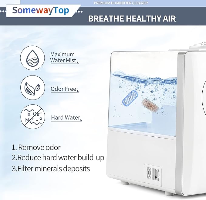 [2025 VER] 20X Humidifier Cleaner, Demineralization Cartridge for Humidifier Compatible with Demineralization Cleaning Ball, Homedics Humidifiers Filter Replacement & Humid Clean Cartridge - Image 2