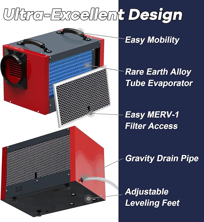 Abestorm Crawl Space Dehumidifier 120Pint Commercial Basement, Industrial Under House Dehumidifier with Drain Hose, Auto Defrosting, ETL - Image 7