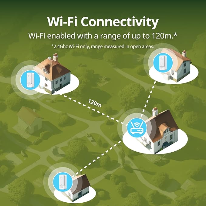 SwitchBot WiFi Water Sensor, Smart Water Leak Detector, 100dB Adjustable Alerts & App Alerts, IP67 Waterproof, Wireless Detector for Kitchen, Bathroom, Basement, No Hub Required (Support 2.4G) (3) - Image 7