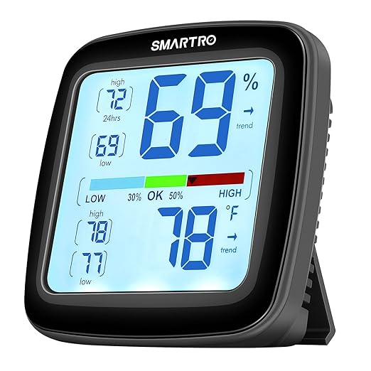 SMARTRO SC42 Professional Digital Hygrometer Indoor Thermometer Room Humidity Gauge Pro Accuracy Calibration by SMARTRO