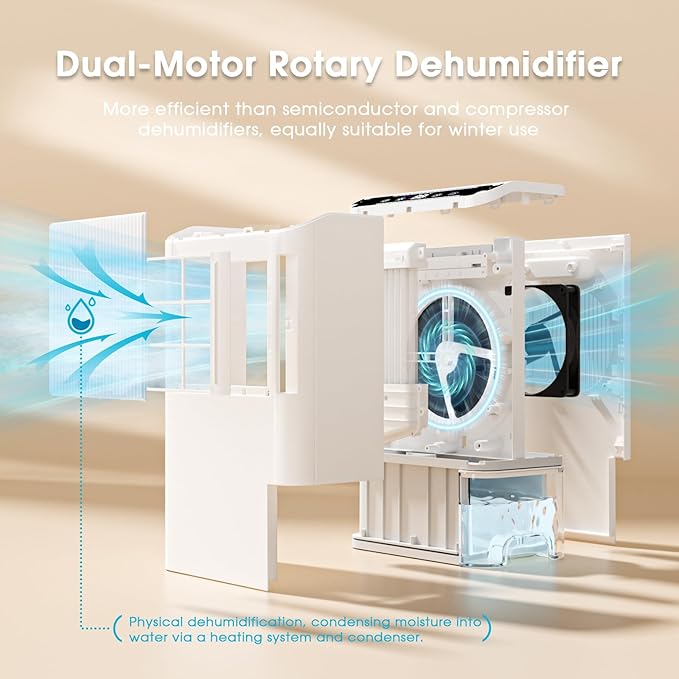 Dehumidifiers for Home, 2000 Sq.Ft Small Dehumidifier with 3.3ft Drain Hose, 2.5L Tank, Timer Sleep Mode, Portable Dehumidifier for Basement, Bedroom, Bathroom (Beige) - Image 3