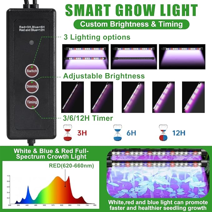 PJT Self Watering Seed Starter Tray with Grow Light & Heat Mat, 60-Cell Seed Starting Kit with 4.3” Humidity Dome for Seed Germination, Complete All-in-One Kit for Easy Seed Starting - Image 7