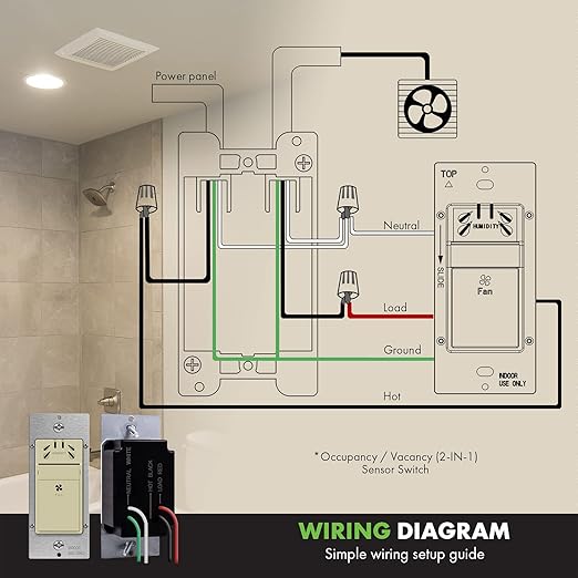 TOPGREENER Humidity Sensor Switch, New Model, Air Moisture Detection for Ventilation Fan, Bathroom Fan Automated Control, Neutral Wire Required, UL Listed, TDHS5-I, Ivory - Image 3