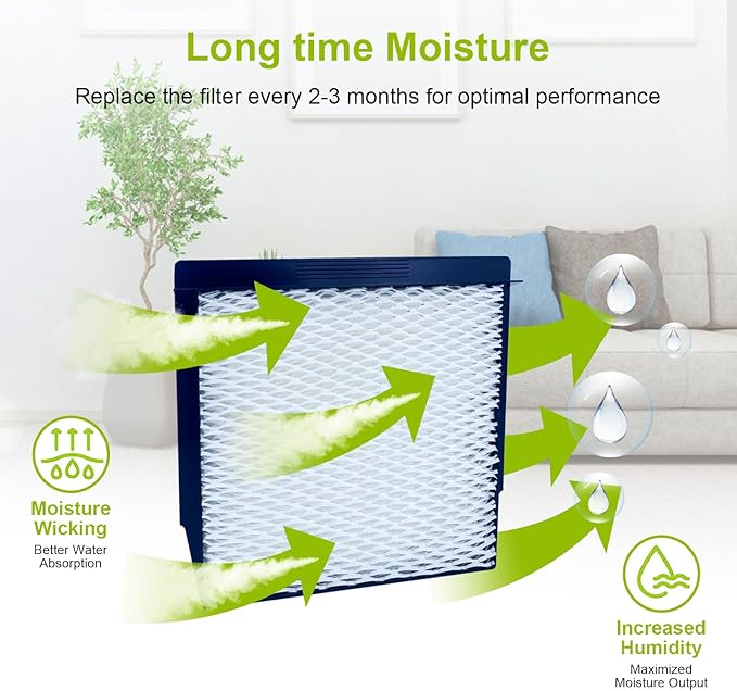 1040 Super Wick Humidifier Filter Replacement Compatible with Aircare Essick Air 3D6100 5D6700 76D100 CM330ABLK CM330AWHT CM330DBLK CM330DWHT - Image 2