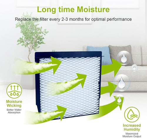 1040 Super Wick Humidifier Filter Replacement Compatible with Aircare Essick Air 3D6100 5D6700 76D100 CM330ABLK CM330AWHT CM330DBLK CM330DWHT - Image 2