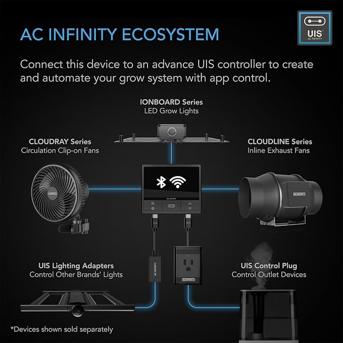 AC Infinity CLOUDLINE PRO S4, Quiet 4” Inline Duct Fan with Speed Controller – EC Motor Ventilation Exhaust Fan for Heating Cooling Booster, Grow Tents, Hydroponics - Image 5