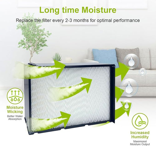 1045 Super Wick Humidifier Filter Replacement Compatible with Aircare Essick Air H12300HB H12400HB H12600 H12001 H12300 H12400 H12AEUO H12AUKP Humidifiers - Image 2