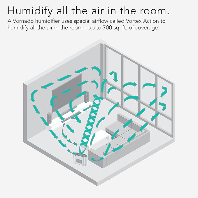 Vornado EVDC500 Energy Smart Evaporative Humidifier with Automatic Shut-off, 2 Gallon Capacity, LED Display, SimpleTank for Easy Fill and Cleaning, Dual Tank, Electronic Humidistat, 4 Fan Speeds - Image 5