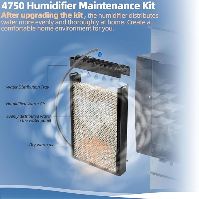 4750 Humidifier Maintenance Kit with Model No. 35 Water Panel Humidifier Pad Compatible with AprilAire Whole-House Humidifier 700, 700A, 700M, 760, 760A, 768 Humidifier Parts & Accessories - Image 4