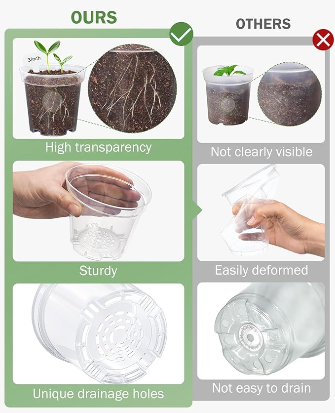 homenote Clear Nursery Pots for Plants,5 Inch Plant Pot for Planting with Humidity Domes Plastic Seedling with Drainage Holes Seed Starter Flower High Transparency (15 Pack) - Image 9