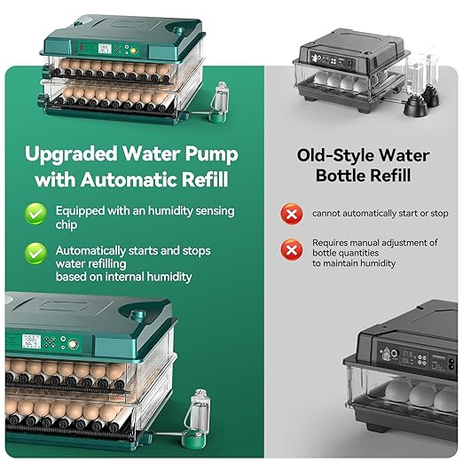 Incubators for Hatching 196 Eggs with Automatic Egg Turning,Temperature & Humidity Control- Automatic Water Pump, 5 Automatic Incubation Modes, for Chicken, Duck, Goose, Pigeon, Quail, Parrot Eggs - Image 5