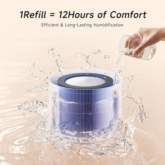Afloia Humidifier and Air Purifier in One, Air Purifier and Evaporative Humidifier Combo for Home, 24dB Quiet Air Cleaner Remove Pets Dust Dander Hair Allergy Pollen Smoke Smell for Room - Image 6