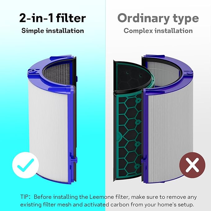 Leemone 2-IN-1 True HEPA+Carbon Filter Replacement for Dyson PH01 HP06 TP06 HP07 TP07 HP09 TP09 TP10 HP10 Air Puri-fier 360° Combi Glass Pure Cool Hot Humidify Fan, 1 Pack - Image 7