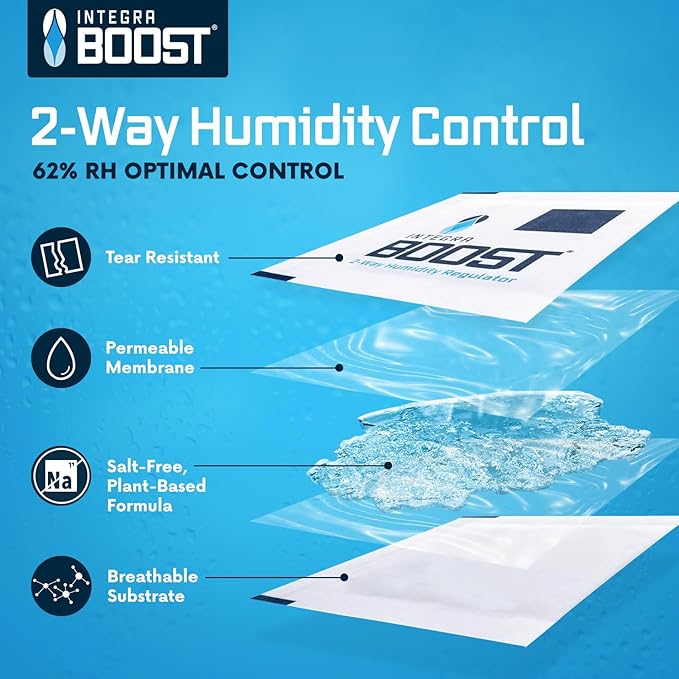 Integra Boost 2-Way Humidity Control Pack - Preserve Flavor & Control Humidity at 62% RH - Moisture Absorber for Herbs, Spices & More - 4 Gram (Pack of 20) - Image 4
