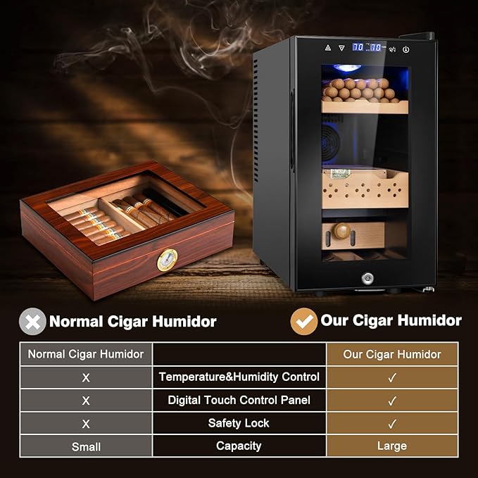Electric Cooler Cabinet 25L with Temperature and Humidity Control, Spanish Cedar Wood Shelves and Safety Lock (180 Counts Capacity), Gift for Men - Image 7