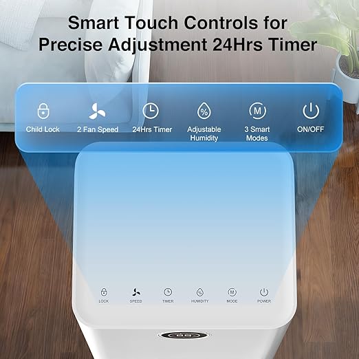ZAFRO Dehumidifier for Home & Basement with Drain Hose, Energy Efficient 24 Pints Dehumidifier, Auto or Manual Drainage, Auto Defrost, 3 Modes, 24 Hours Timer - Image 4