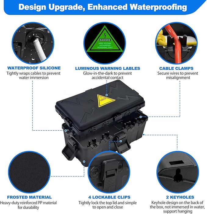 Hrensaw Medium Outdoor Electrical Box(10.6x5.5x4.5inch),Weatherproof Connection Box w/6 Cable Entry,IP54 Waterproof Extension Cord Cover Protect Power Strip,Timer,Plug,Holiday Lights,Black - Image 3