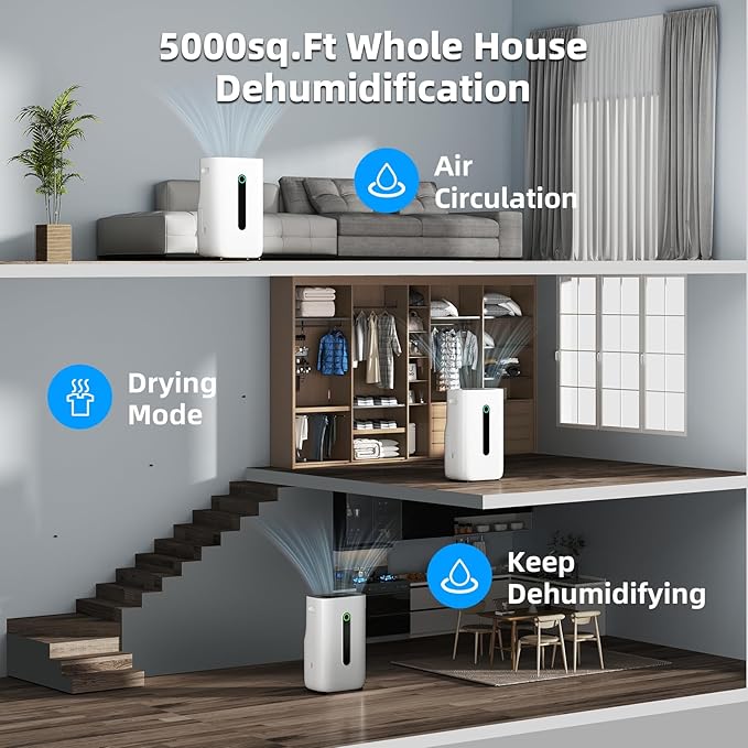 AIRPLUS 4500 Sq.Ft 70 Pint Dehumidifier for Basements,1.35gallon Water Tank,Smart Dehumidifiers for Home,Dehumidifier with Drain Hose for garage,basement,bathroom - Image 5