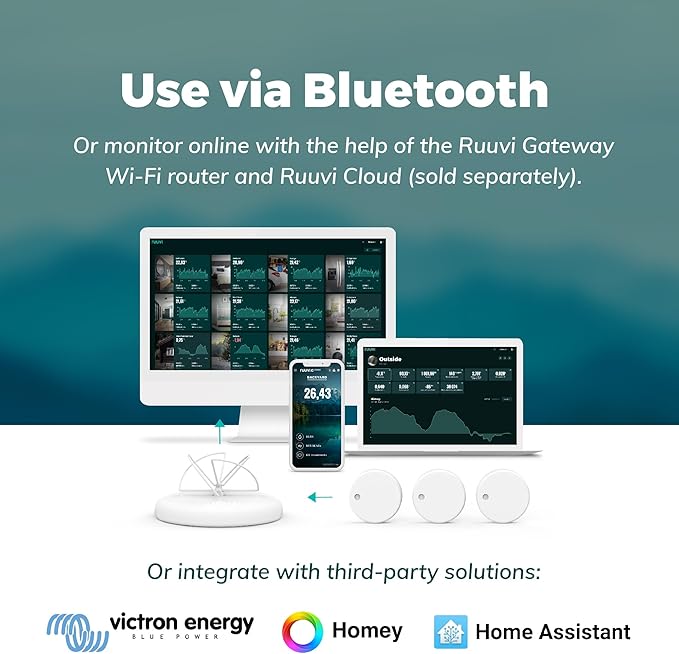 RuuviTag Pro 4in1 Wireless Bluetooth Temperature (°C/°F), Air Humidity, and Air Pressure. Alerts & History. Free Android/iOS apps. Integrates with Victron, Homey, and Home Assistant. Made in Europe. - Image 6