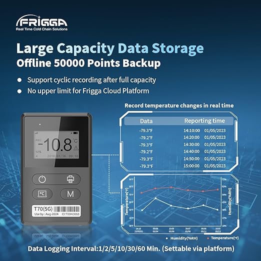 Frigga T70 4G/5G Temperature & Humidity Monitor Real-Time Reusable Temperature Data Logger Remote Digital Temperature Recorder Refrigerator Thermometer Rechargeable 24/7 Monitoring & Instant Alerts - Image 6