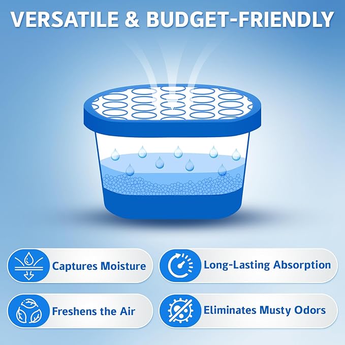 CHMI Moisture Absorbers 12 Pack， Attract and Trap Excess Moisture from Your Bathroom, Kitchen，Closet, Eliminate Musty Odors，Odor Eliminator with Fragrance Free, 6.4oz, 300ml. - Image 5