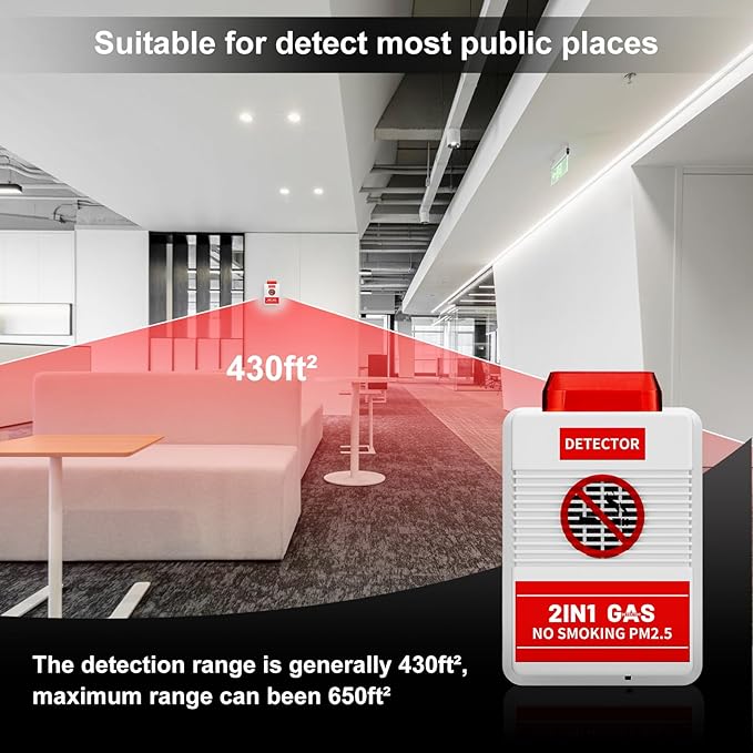 2-in-1 Smart Air Quality Monitor with Remote Control - Cigarette Smoking & PM2.5 Detector for Office/Public Spaces, Voice Alert System & Real-Time Environmental Monitoring - Image 5