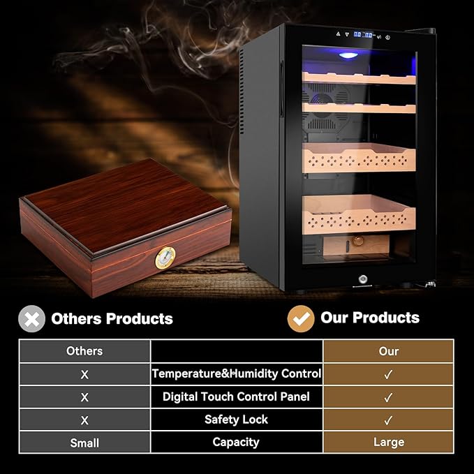 Electric Cooler Cabinet 70L with Temperature and Humidity Control, Spanish Cedar Wood Shelves and Safety Lock (500 Counts Capacity), Gift for Men - Image 7