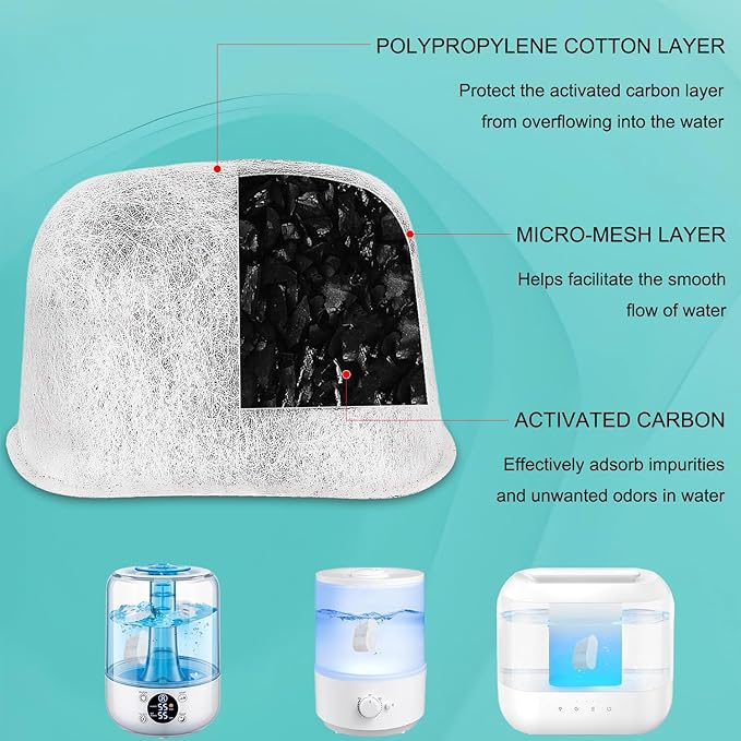 Demineralization Cartridge for Ultrasonic Humidifiers – 12-Pack Humidifier Filter Replacements, Humidifier Cleaner, Humidifier Cleaning Fish& Fish Tanks, Purifies Water, Prevents Hard Water Build Up - Image 2