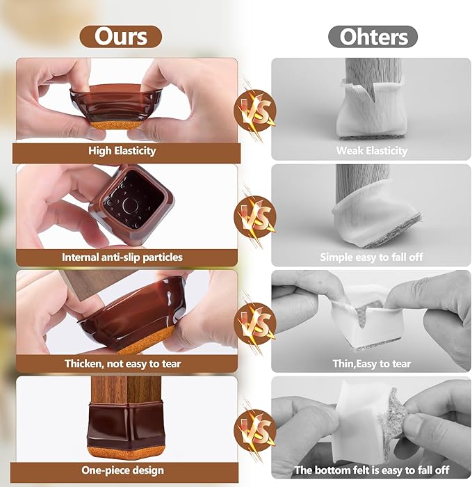 16Pcs Square Chair Leg Floor Protectors with Thickened Felt Pads Silicone Chair Leg Covers Caps to Protect Hardwood Tile Floors Furniture Feet Reduce Noise (Brown S Fit 0.87"-1.10") - Image 3