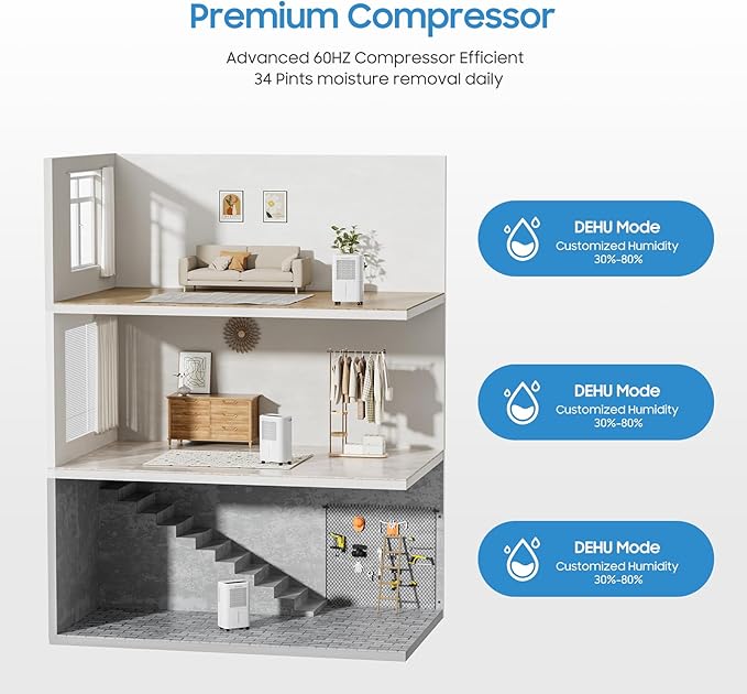 2500 Sq.Ft Dehumidifiers for Home Basement with Drain Hose, 34 Pints Large Room Dehumidifier Portable with Smart Humidity Control, 3 Opeartion Modes for RV, Bathroom, Bedroom - Image 4