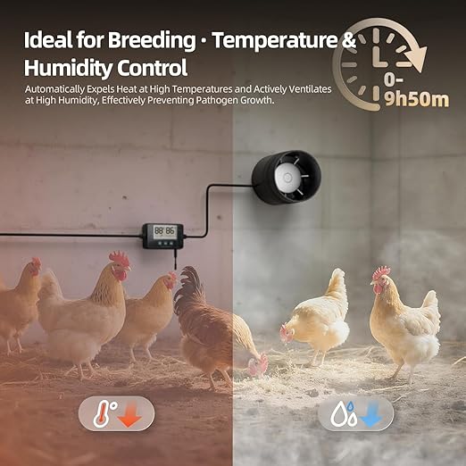 4 Inch Inline Duct Fan with Humidity Sensor and Remote, Upgraded 6-speed control with Timer Humidity & Temperature, Low Noise HVAC Ventilation Fan in Basement Bathroom Workshop Attic - Image 8