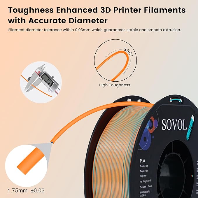 Sovol Dual Color PLA Filament 1.75mm, Silk PLA 3D Printing Material, Dual Color Filament Orange + Light Blue 2 in 1 Coextrusion PLA Filament +/-0.03mm, 1kg/2.2lbs - Image 5