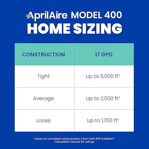 AprilAire 400M 17-gal. Whole-House Evaporative Humidifier with Manual Control for up to 5,000 sq. ft. + AprilAire Model 5843 Humidifier Installation Kit - Image 13