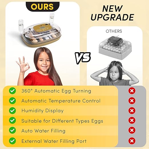 HIRALIY Incubator for Hatching Eggs, 48 Quail Capacity, Chicken & Quail Egg Incubator with Automatic Egg Turning and Humidity Control, 360° Viewing for Home, Farm, Classroom - Image 2