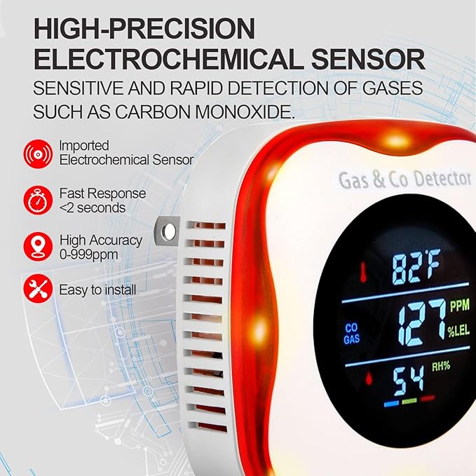 Combustible Gas & Carbon Monoxide Detector 4-in-1 Alarm with Temp/Humidity Sensor – Plug-in CO/Gas Leak Detector for Home, RV, Apartment Safety (Explosive Gas & CO Detection) (CO&Gas, 1-Pack) - Image 6